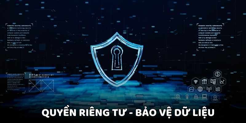 Quyền Riêng Tư - Tầm Quan Trọng Của Các Quy Định Tại Nohu90 5 Chính sách bảo mật thông tin hội viên tuyệt đối và chuyên nghiệp
